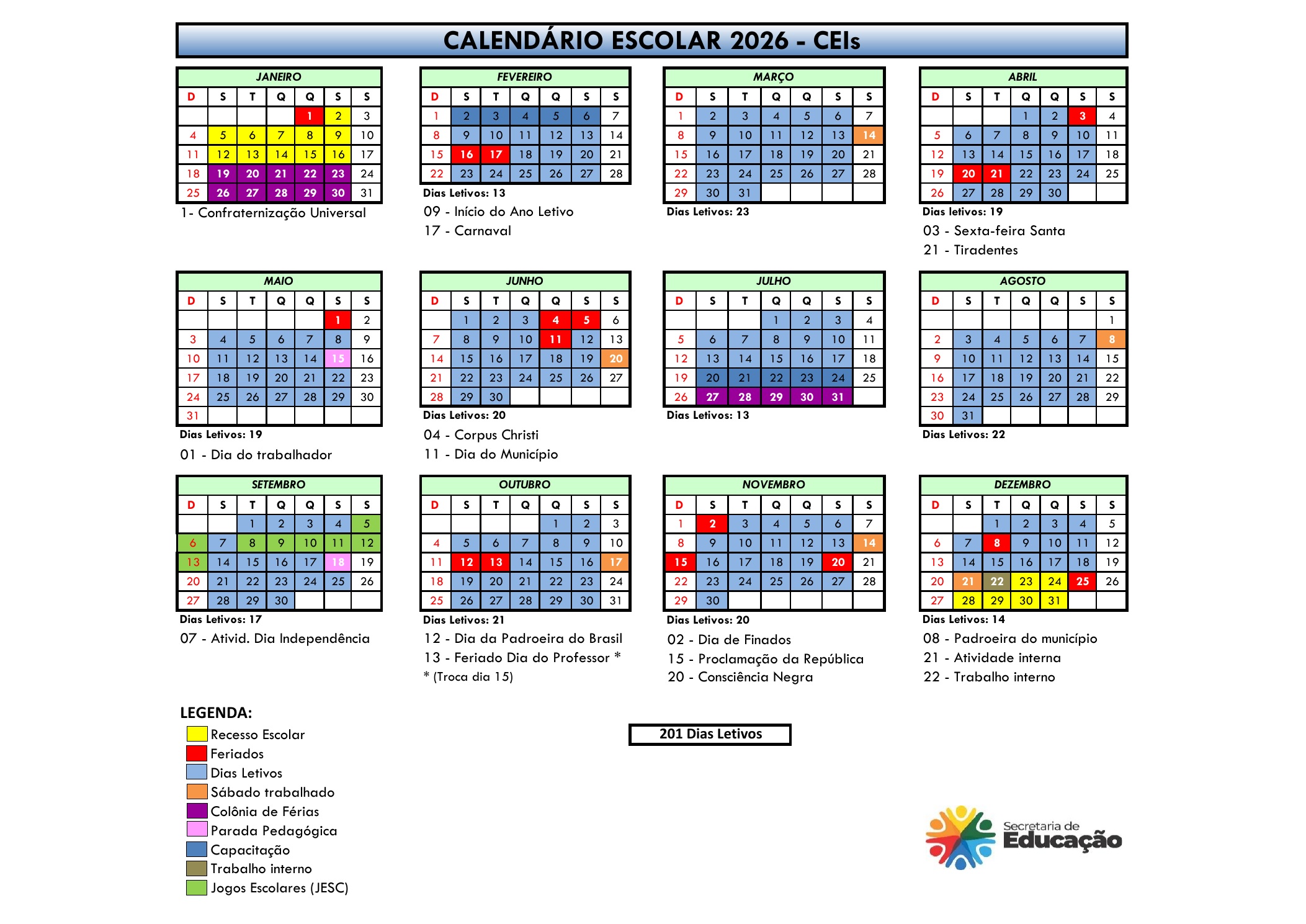 Centros de Educação Infantil — CEIs
