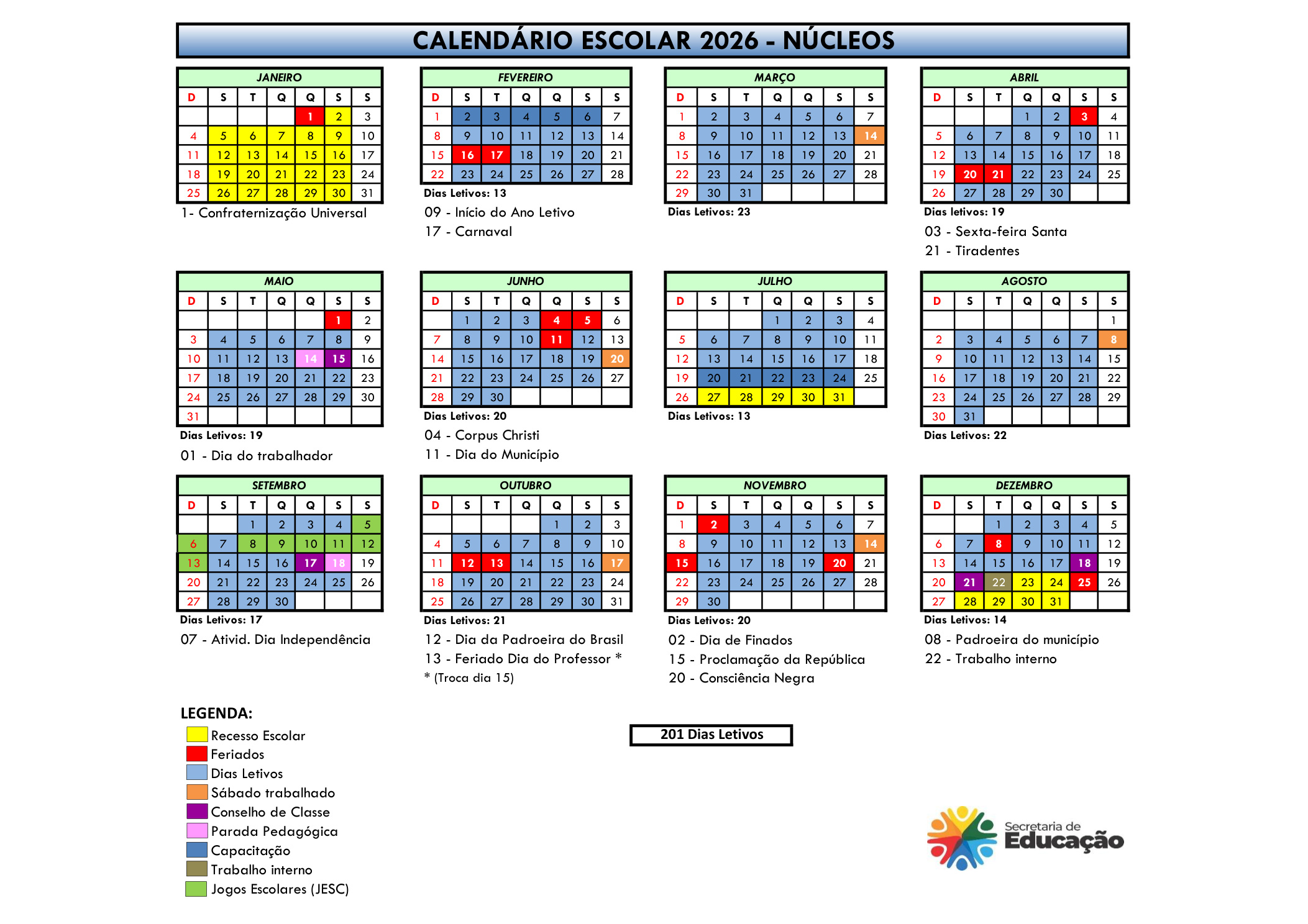 Núcleos Municipais